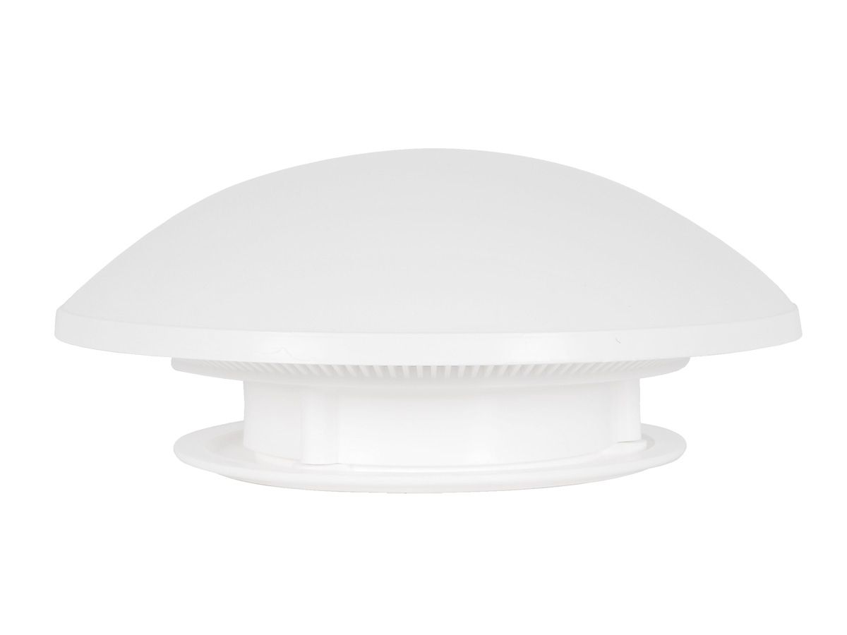 Gimeg Ronde Dakluchter