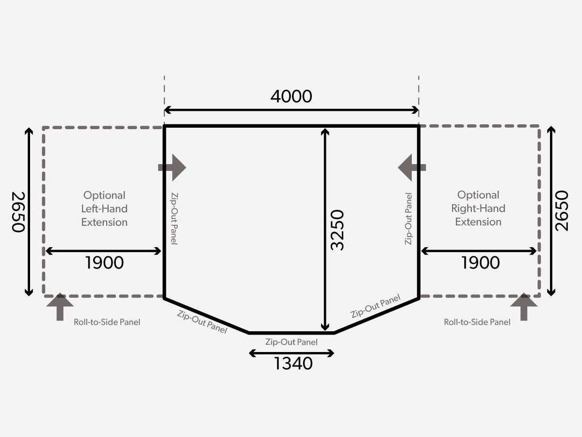 Dometic Ace AIR All-Season 400 S
