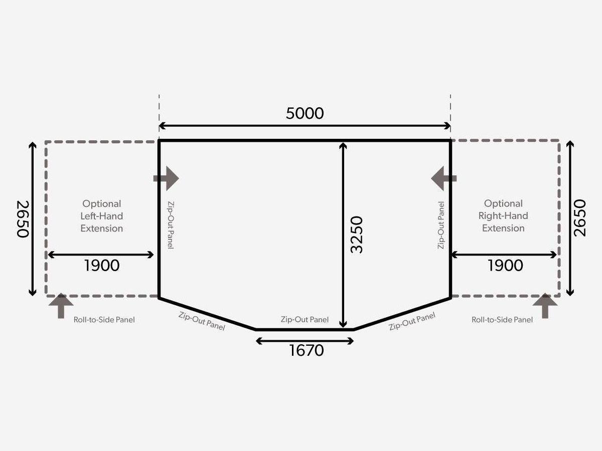 Dometic Ace AIR All-Season 500 S